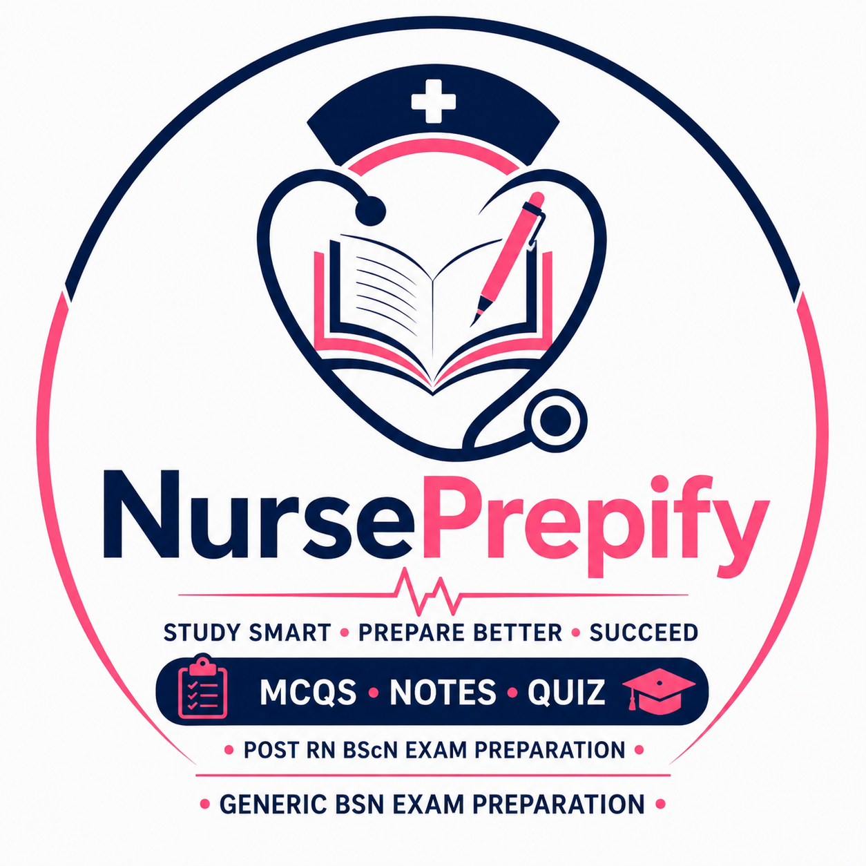 nurseprepify.com